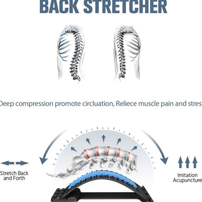 Multi-functional Adjustable Back Stretcher for Relaxation and Pain relief - ARYA'S ESSENTIALS