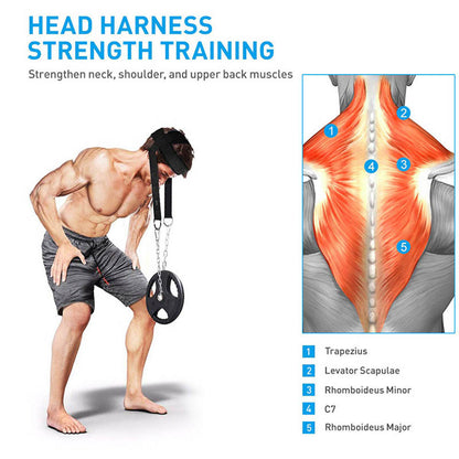 Head & Neck Training Harness for Strength