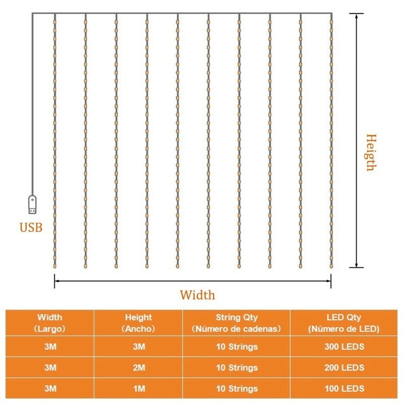 LED USB Controlled String Lights